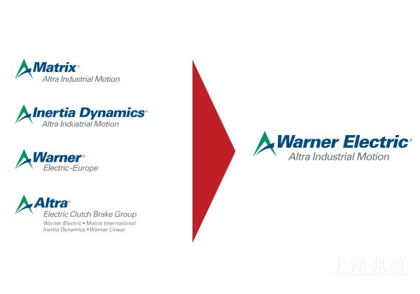 （Warner Electric）Inertia Dynamics 离合器 制动器
