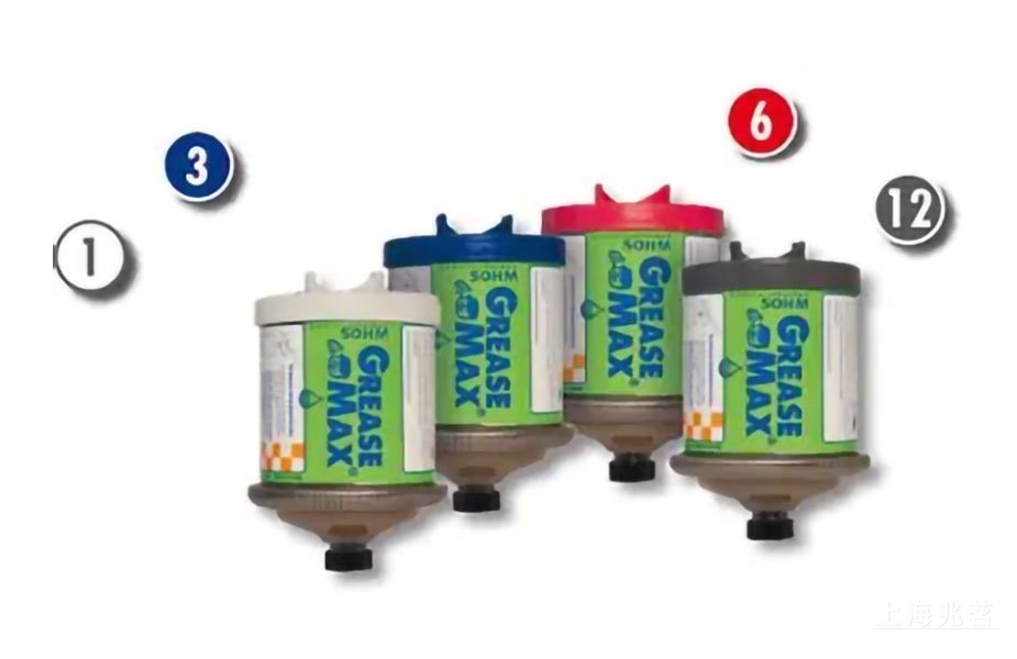 GREASEMAX 自动注油器：单点自动注油解决方案