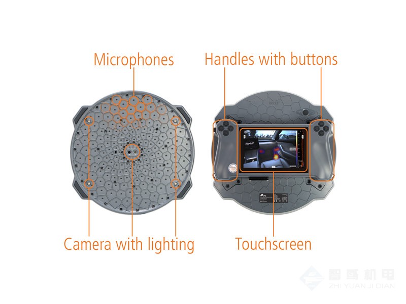 CAE Systems 汽车产线应用场景的SoundCam