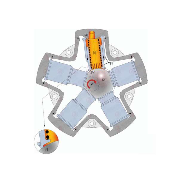 ROTKAPPE 加热器