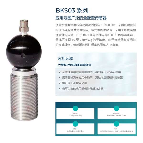 UNISENSE 传感器