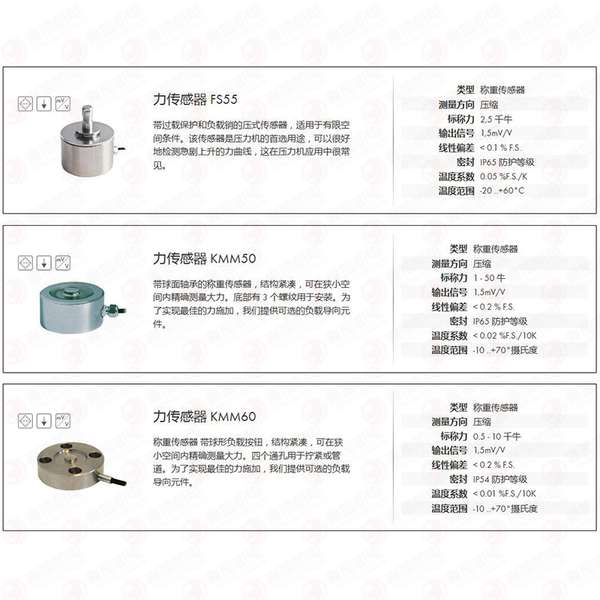 AEAUTEL 阀膜片 AEAUTEL 阀膜片