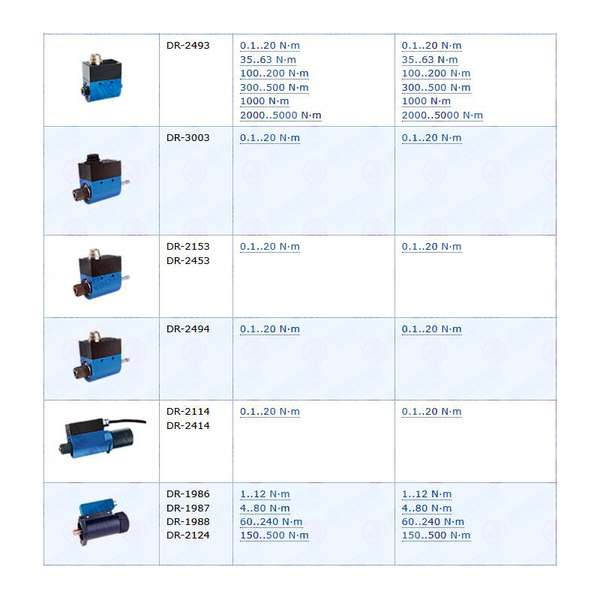 EMG CPC光电传感器