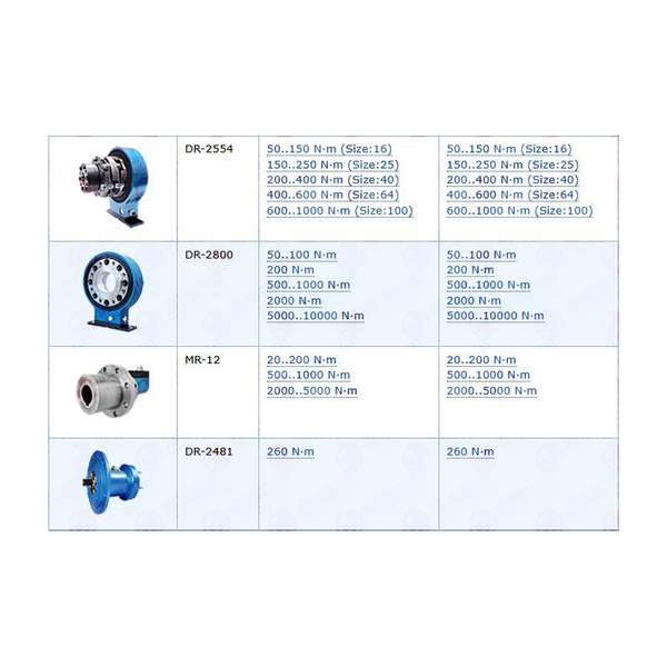 BD SENSORS 压力传感器