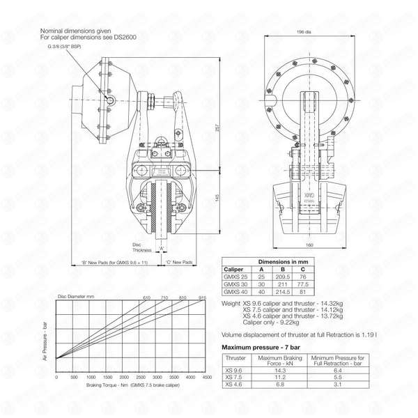 PROBE MASTER 信号差分器