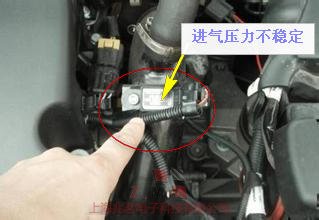 压力传感器常见的四种故障