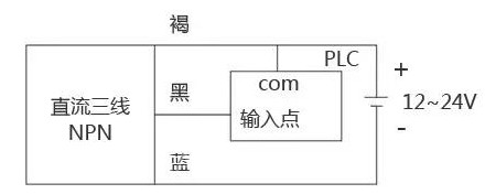 OMRON光电传感器E3Z常见问题解析